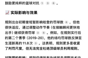 关于哈登新星赛事规则更新表现惊艳，RNG未来可期！的信息
